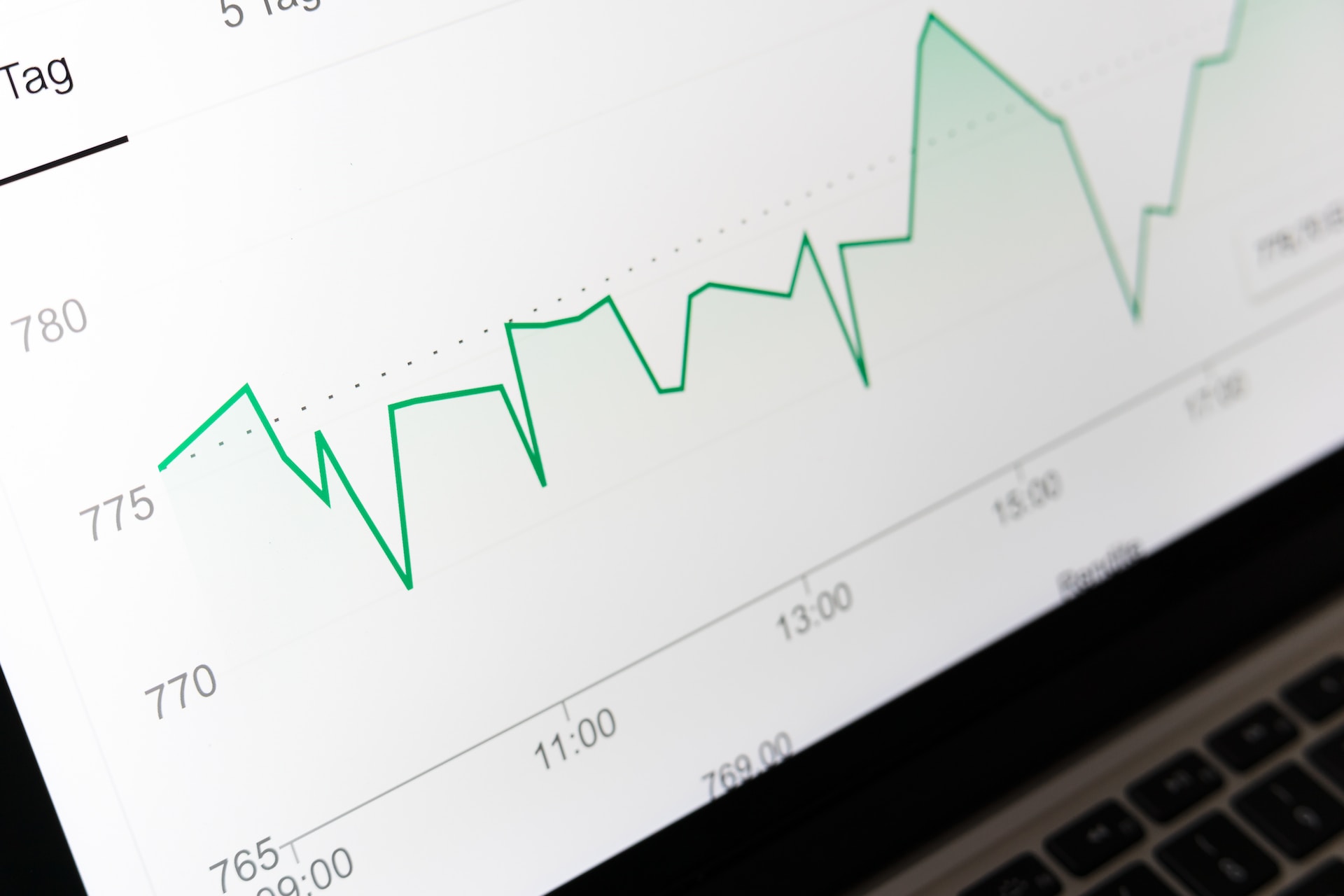 Ant group IPO is here again