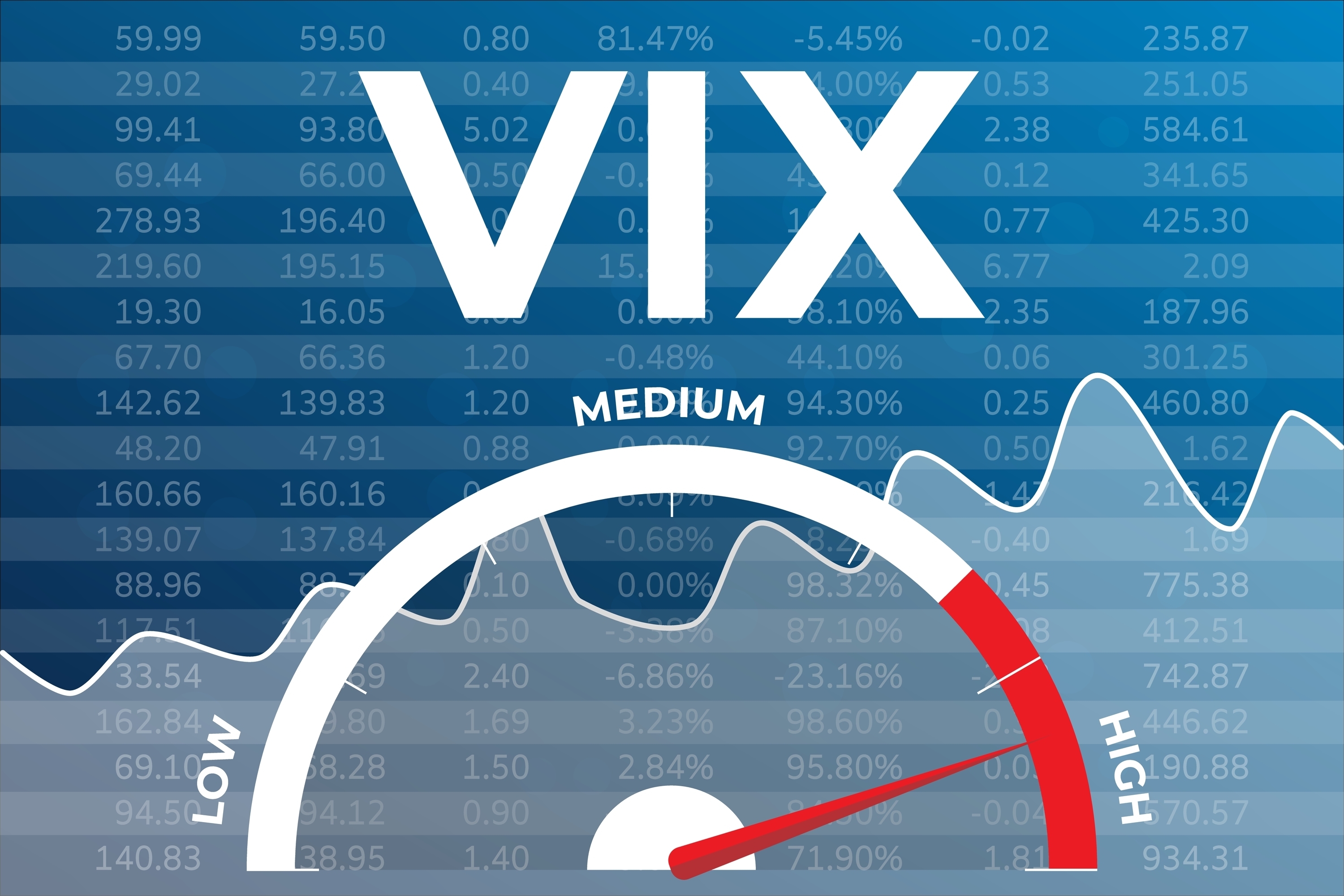 Volatility Is Back – Get Used to It